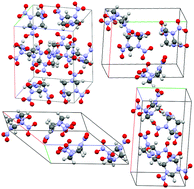 Graphical abstract: Crystal structure prediction for cyclotrimethylene trinitramine (RDX) from first principles