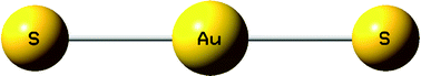 Graphical abstract: Infrared spectra and density functional theory calculations of coinage metal disulfide molecules and complexes