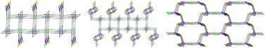 Graphical abstract: Molecular design of luminescent halogeno-thiocyano-d10 metal complexes with in situ formation of the thiocyanate ligand