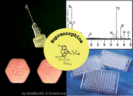 Graphical abstract: An empirical study on the selection of analytes and corresponding cutoffs for immunoassay and GC–MS in a two-step test strategy—buprenorphine example