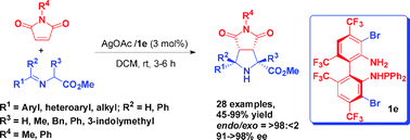 Graphical abstract: Highly enantioselective 1,3-dipolar cycloaddition of azomethine ylides catalyzed by AgOAc/TF-BiphamPhos