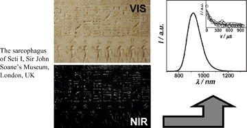 Graphical abstract: The exceptional near-infrared luminescence properties of cuprorivaite (Egyptian blue)