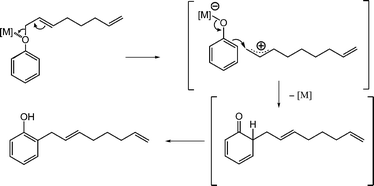 Graphical abstract: Multiphase telomerisation of butadiene with phenol: optimisation and scale-up in different reactor types