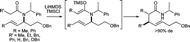 Graphical abstract: Doubly diastereoselective [3,3]-sigmatropic aza-Claisen rearrangements