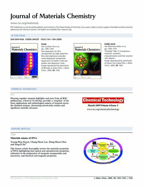 Contents and Chemical Technology