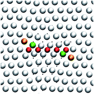 Graphical abstract: Defect interactions in two-dimensional colloidal crystals: vacancy and interstitial strings