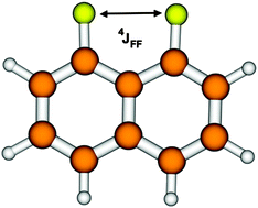 Graphical abstract: 19F spin–spin coupling in peri-difluoronaphthalene