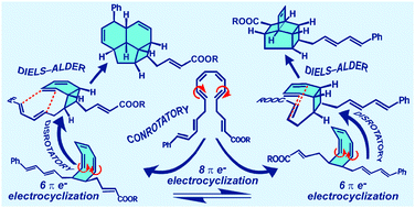 Graphical abstract: The art of total synthesis through cascade reactions