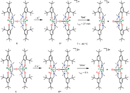 Graphical abstract: Highly oxidized diiron complexes: generation, spectroscopy, and stabilities