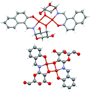 Graphical abstract: Role of the orientation of –OH groups in the sensitivity and selectivity of the interaction of M2+ with ribosyl- and galactosyl-imino-conjugates