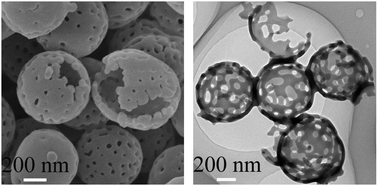 Graphical abstract: Preparation of hollow silica spheres with holes on the shells