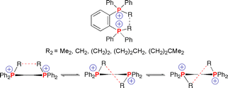 Graphical abstract: Vicinal diphosphoniums: electrostatic repulsion under covalent constraint