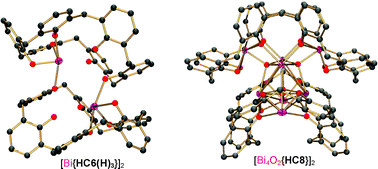 Graphical abstract: Synthesis of bismuth and antimony complexes of the “larger” calix[n]arenes (n = 6–8); from mononuclear to tetranuclear complexes
