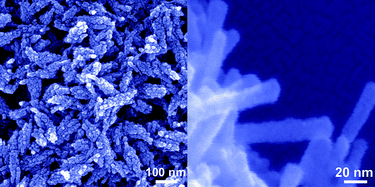 Graphical abstract: CuIn(WO4)2 nanospindles and nanorods: controlled synthesis and host for lanthanide near-infrared luminescence properties