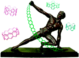 Graphical abstract: Synthetic approaches to aromatic belts: building up strain in macrocyclic polyarenes