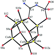 Graphical abstract: Competitive bulk liquid membrane transport of some metal ions using RC(S)NHP(S)(OiPr)2 as ionophores. Unusual supramolecular “honeycomb” aggregate of the polynuclear copper(I) complex of H2NC(S)NHP(S)(OiPr)2