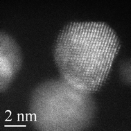 Graphical abstract: Oxidation of glycerol using gold–palladium alloy-supported nanocrystals