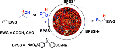 Graphical abstract: Synthesis of γ-lactols, γ-lactones and 1,4-monoprotected succinaldehydes under moderately concentrated sunlight