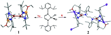 Graphical abstract: Zinc compounds with or without Zn–Zn bond: Alkali metal reduction of LZnCl2 (L = α-diimine ligands)