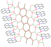 Graphical abstract: The nanoscale drum-gong-cymbal-like mixed-valence CuIICuI3cluster polymer and magnetism study