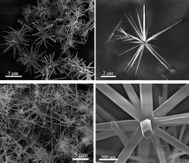 Graphical abstract: Synthesis, characterization and optical properties of flower-like tellurium