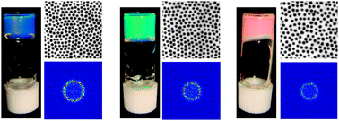 Graphical abstract: A soft glassy colloidal array in ionic liquid, which exhibits homogeneous, non-brilliant and angle-independent structural colours