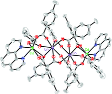 Graphical abstract: Syntheses, structures and photophysical properties of tetranuclear Cd–Ln coordination complexes