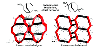 Graphical abstract: Network analysis of bicyclo[3.3.1]nonanes: the diol, the dione and the acetal