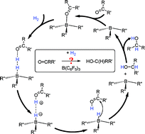 Graphical abstract: On the possibility of catalytic reduction of carbonyl moieties with tris(pentafluorophenyl)borane and H2: a computational study