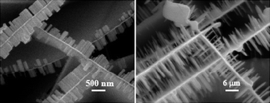 Graphical abstract: Superconducting TaS2−xIy hierarchical nanostructures