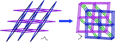 Graphical abstract: Entangled metal–organic frameworks modulated by N-donor ligands of different conformations