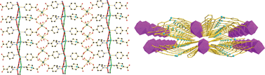 Graphical abstract: A series of novel 2D heterometallic 3d–4f heptanuclear complexes based on the linkages of Ln2(ina)6 chains and [Cu(CN)] chains