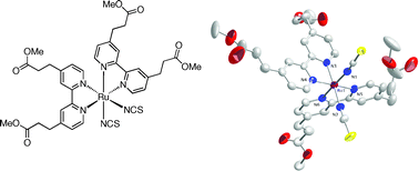 Graphical abstract: Effect of methylene spacers on the spectral, electrochemical, and structural properties of bis(4,4′-disubstituted-2,2′-bipyridyl) ruthenium(ii) dye analogues