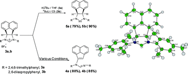 Graphical abstract: Stable crystalline annulated diaminocarbenes: coordination with rhodium(i), iridium(i) and catalytic hydroformylation studies