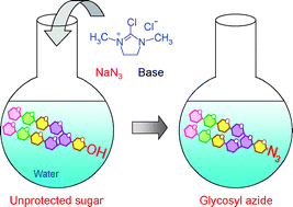 Graphical abstract: One-step conversion of unprotected sugars to β-glycosyl azides using 2-chloroimidazolinium salt in aqueous solution