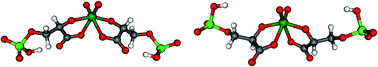 Graphical abstract: NMR and DFT studies of the complexation of W(VI) and Mo(VI) with 3-phospho-D-glyceric and 2-phospho-D-glyceric acids