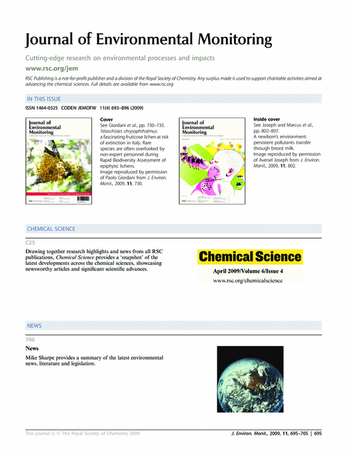 Contents and Chemical Science