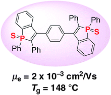 Graphical abstract: Benzo[b]phosphole sulfides. Highly electron-transporting and thermally stable molecular materials for organic semiconductor devices