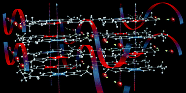 Graphical abstract: Charge ordering, symmetry and electronic structure issues and Wigner crystal structure of the quarter-filled band Mott insulators and high pressure metals δ-(EDT-TTF-CONMe2)2X, X = Br and AsF6