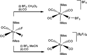 Graphical abstract: N-Heterocyclic carbene-containing ruthenium difluoro complexes and their reactivity towards BF3
