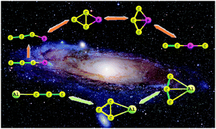 Graphical abstract: A theoretical study of the rearrangement processes of energized CCCB and CCCAl