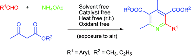 Graphical abstract: A revisit to the Hantzsch reaction: Unexpected products beyond 1,4-dihydropyridines