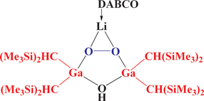 Graphical abstract: A heterocyclic organogallium peroxide with two dialkylgallium groups bridged by a peroxide dianion
