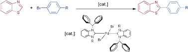 Graphical abstract: Synthesis, characterization and catalytic activity of novel N-heterocyclic carbene-palladium complexes