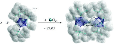 Graphical abstract: [Si(SiMe3)3]6Ge18M (M = Zn, Cd, Hg): neutral metalloid cluster compounds of germanium as highly soluble building blocks for supramolecular chemistry