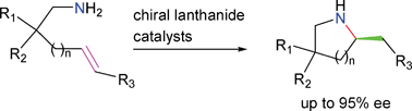 Graphical abstract: Asymmetric hydroamination/cyclization catalyzed by organolanthanide complexes with chiral biaryl-based ligands