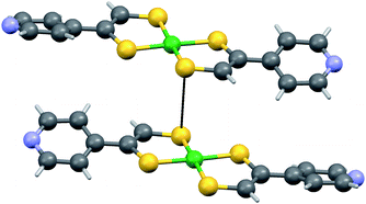 Graphical abstract: Crystal structure of (RBzPy)n[Ni(4-pedt)2] salts engineering by pyridine ring arrangements