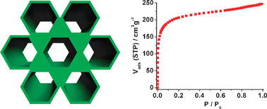 Graphical abstract: A nanotubular metal–organic framework with permanent porosity: structure analysis and gas sorption studies