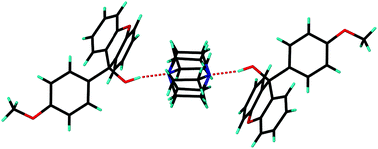 Graphical abstract: Enclathration by a xanthenol hostvia solid–solid reactions: structures and kinetics