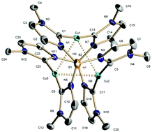 Graphical abstract: Trinuclear copper(I) complexes with triscarbene ligands: catalysis of C–N and C–C coupling reactions
